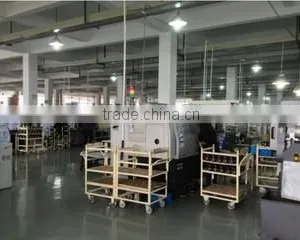 Anhui HCH Imp.& Exp. Co., Ltd. company overview - view 2 thumbnail