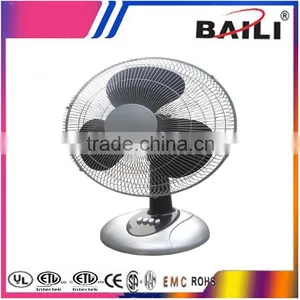 Cheap Electric 16 Inch Wall Fan With 100% Copper Motor thumbnail-5