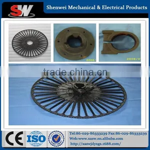 China Supplier Textile Machinery Spare Parts for Sword Round thumbnail-1