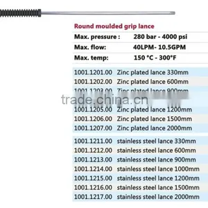 Zinc Plated and SS Round Moulded Grip High Pressure Lance thumbnail-2