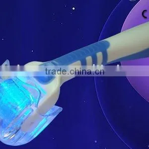 Cosmetic Derma Roller Lessen the Wrinkles,freckle,pigmentation,hair Growth Treatment thumbnail-1