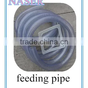 Automatic Plastic Particles Feeding Machine With CE thumbnail-5