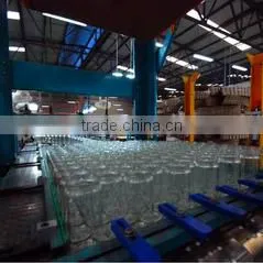 Anhui Sanmee Glassware Co., Ltd. company overview - view 2 thumbnail