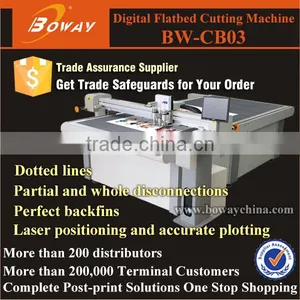 No Need High-cost Knife Model Digital CNC Sample Making Board Cutting Machine thumbnail-1