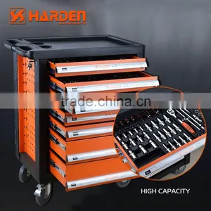 Professional 7 Drawers Roller Cabinet thumbnail-2