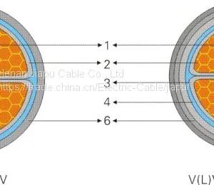 Fire Resistant Cable thumbnail-2