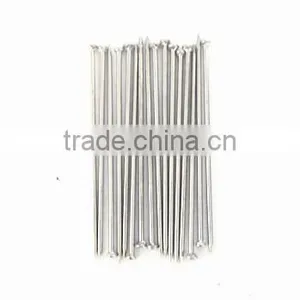 Office Head Pins thumbnail-2