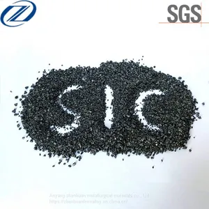 Detection of SiC for Metallurgy Steelmaking Deoxidizer Refractories thumbnail-3