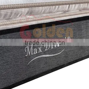 M2016-1 New Design Sleep Easy And Soft Mattress thumbnail-6