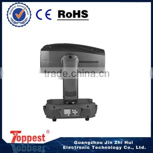 Head Moving Lightheaded When Moving Head 330 Head Moving thumbnail-3