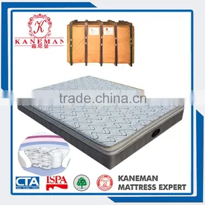 Dream Collection Memory Foam Pocket Spring Mattress for Sale thumbnail-1