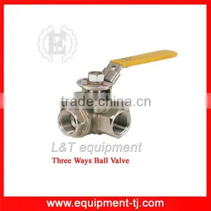 Stainless Steel Ball Valve thumbnail-1
