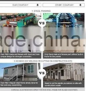 [New Product] Hot Sale Affordable Prefabricated Foam Panel House thumbnail-5