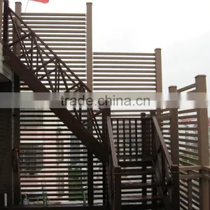 Wpc Handrial for Outdoor Steps thumbnail-3