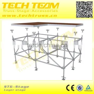 Cuplock Scaffold System / Scaffold Coupler thumbnail-5
