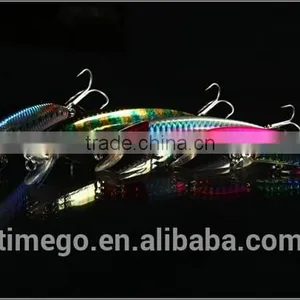 Chinese Manufacturers Plastic Hard Lure Artificial Fishing Lure Quality Choice thumbnail-1