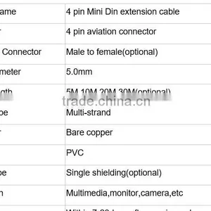 4pin 5M/10M/15M/20M/30M Audio Video Extension Cable thumbnail-6