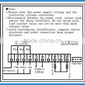 Hot Runner Temperature Controller JDC-9200 thumbnail-5