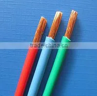 2015 Top Quality Electric Cable for Copper and Aluminum PVC Insulated Wire thumbnail-1