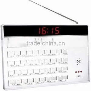 Wireless Nurse Call System thumbnail-1