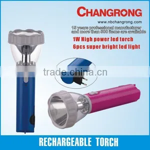 Unique Design High Power Led Torch With VDE Plug thumbnail-1
