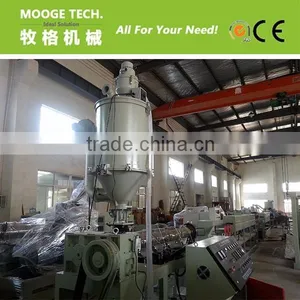 PP Plastic Strap Making Machine/Plastic Strap Extruder Machine Supplier thumbnail-1