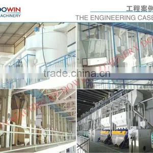 China Factory Rice Processing Equipment for Sale thumbnail-2