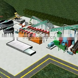 Copper Sulfide Zinc Ore Extraction Processing thumbnail-1