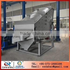 Gold Price Gold Separating Probability Sieve Machine thumbnail-2