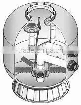 Side Mounted Sand Filter thumbnail-2