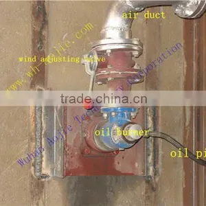 Energy Efficient Waste Oil Heaters thumbnail-4