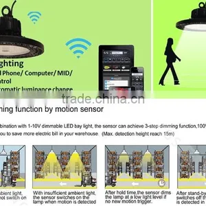 IP65 Induction High Bay Light 240W For Warehouse Lighting thumbnail-2