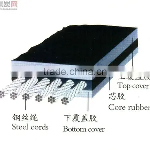 ST630 Steel Cord Conveyor Belt thumbnail-1