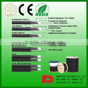 RG59 High Noise Immunity Communication Cable Foam PE thumbnail-1