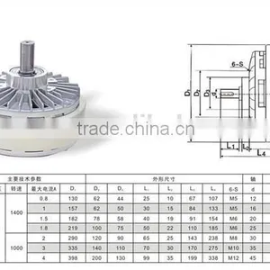 China Manufacturer High Quality Low Price TZXA-1 Magnetic Powder Brake thumbnail-3