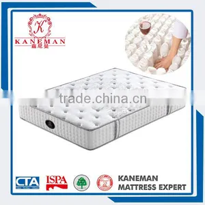 Wholsale Sell Top One Pocket Coil Spring Mattress thumbnail-4