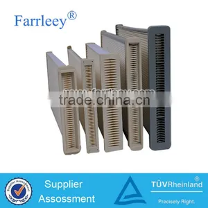 Farrleey Filter Cartridge Jet Filter thumbnail-1