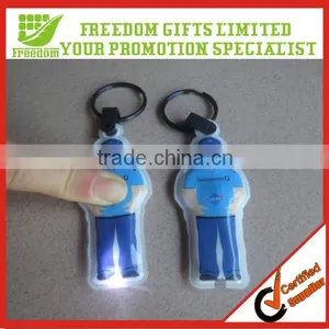 Cowboy Hat Plastic Keychain With Bottle Opener thumbnail-5