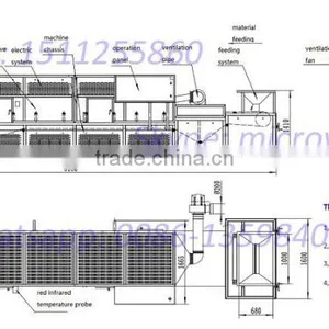 Conveyor Belt Microwave Spice Dryer/sterilizer-SS 304 thumbnail-2