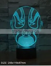 Creative Beijing Opera Facial Mask 3D Effect Decoration Night Light thumbnail-1