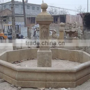 Antique Water Fountain Sale - Only $7,250 thumbnail-3