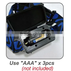Rechargeable LED Head Light thumbnail-4