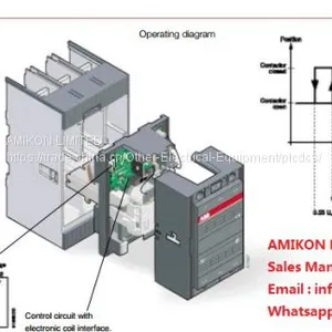 ABB DSQC331 3HAB7215-1 Панельный щит [большая скидка] thumbnail-1