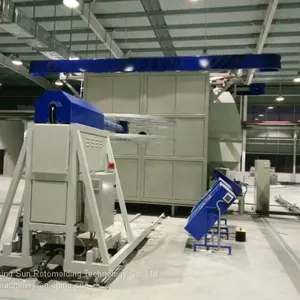 Low Consumption Moving Oven Rotomolding Machine in China thumbnail-4