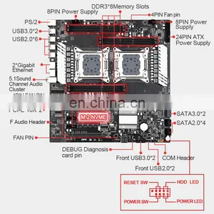 X79 Dual s8 Desktop Dual Xeon Motherboard Integrated SATA3 Ports High Speed 6Gbps thumbnail-5