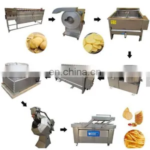 Manual Potato Cutter French Fry Machine Potato Chips Making Machine With High Quality thumbnail-5