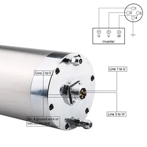 CNC Spindle Motor 5.5kw ER25 Water Cooling Spindle 220V 380V 100mm Diameter For CNC Router Woodworking Engraving Machine thumbnail-4