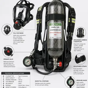 SCBA Carbon Fiber Gas Cylinders for Firefighter thumbnail-1