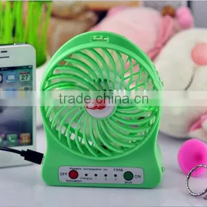 China Wholesale Haptime Portable Hand Battery Powered Mini Fan Quality Choice thumbnail-4