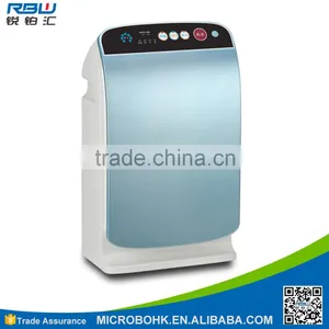 New Products 2015 LCD/standard Screen Cheap Blue Toilet Air Purifier China thumbnail-4